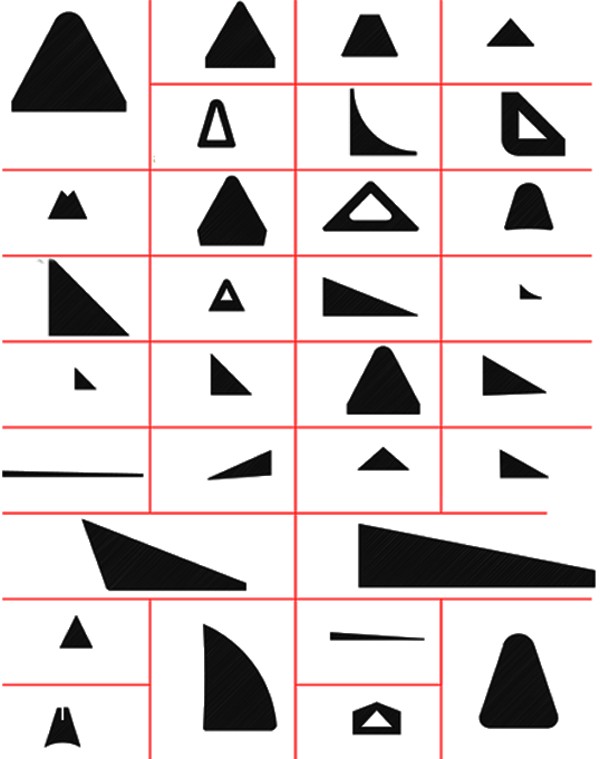 Triangle Profiles